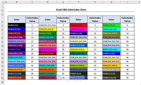 excel color codes