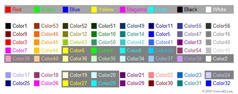 excel color codes for custom formatting