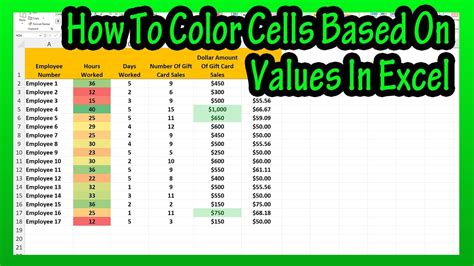 5 Ways To Colour Cells