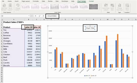 5 Excel Composite Tips