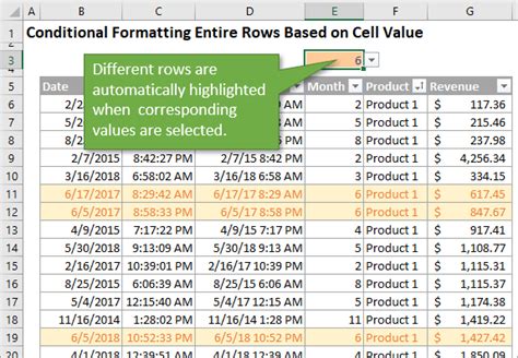 excel conditional formatting fill column based on cell value