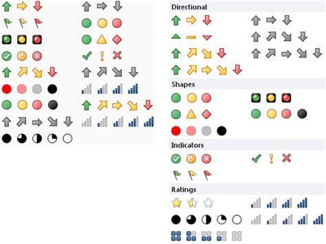 Conditional Formatting Icon