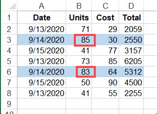 5 Ways Excel Conditional Formatting
