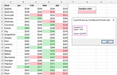 Excel Conditional Sum Formula
