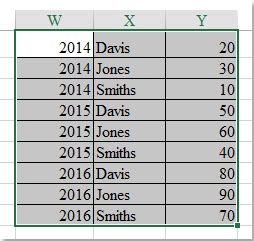excel convert cross table to list