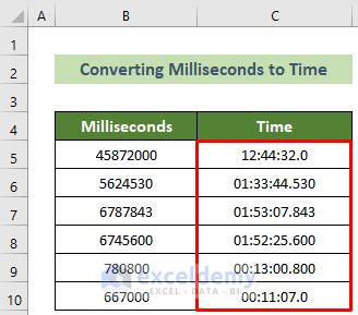 excel convert milliseconds to date and time