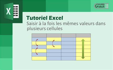 Excel Copier Coller La Meme Formule