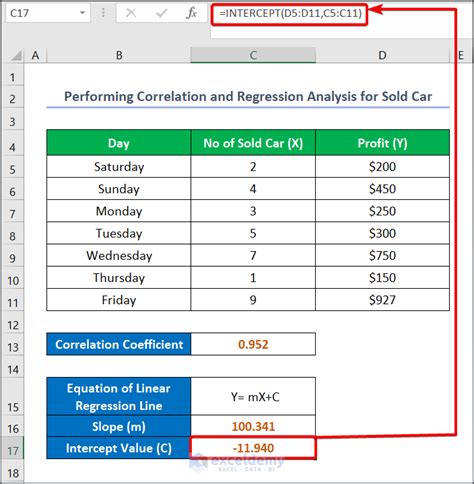 excel correlation and regression analysis