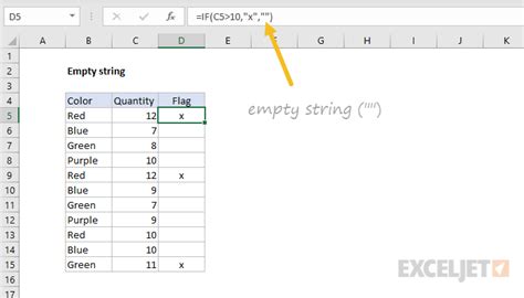 excel count cells with empty string
