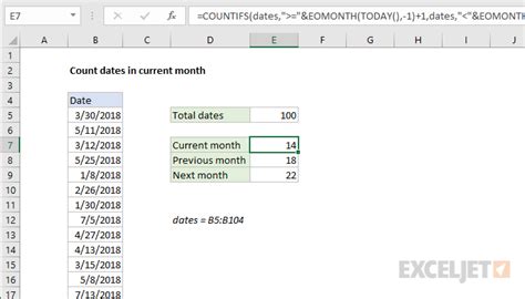 excel count dates by month