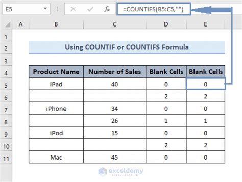 excel count empty cells in a range