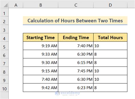 excel count hours between two dates and times