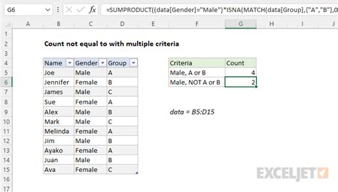 excel count if not equal to multiple values