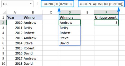 excel count unique values in date range