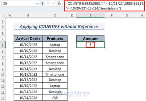 excel countif between date range
