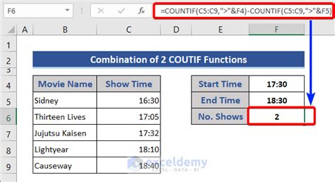 excel countif between time range
