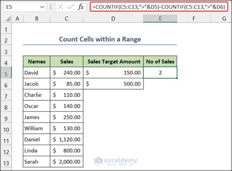 Excel Countif Between Two Values Formula