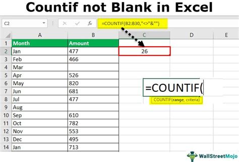 excel countif cell is not empty