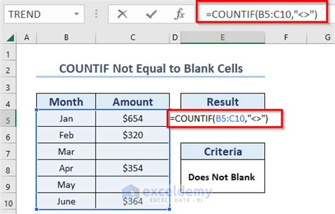 excel countif cell not equal to blank