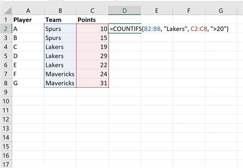 excel countif in range