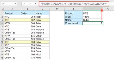 5 Ways Excel Countif