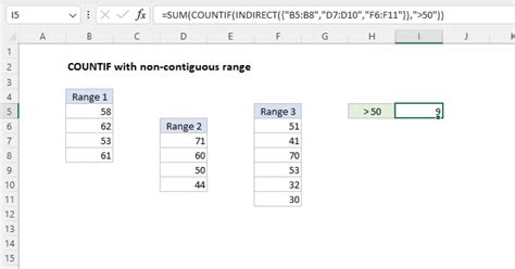 excel countif non contiguous range