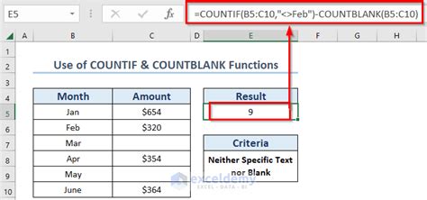 excel countif not equal to 0