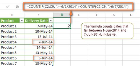 excel countif on date range