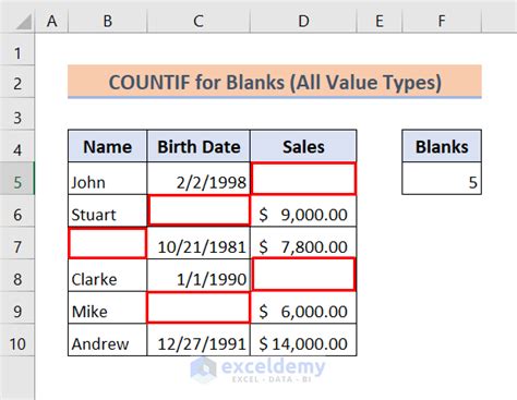 excel countifs if cell is blank