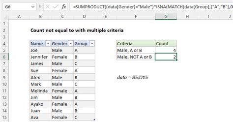 excel criteria not equal to