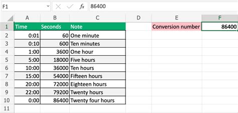 Excel Current Time In Seconds