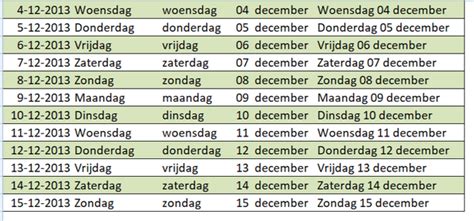 excel dag van de week uit datum