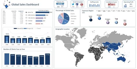 Excel Dashboard With Map