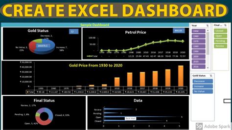 Excel Dashboard Youtube Video
