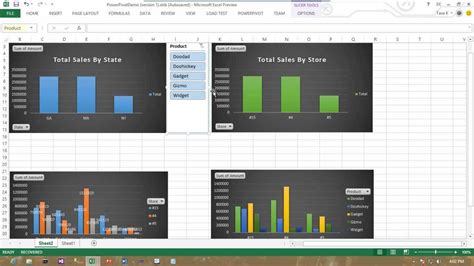 Excel Dashboards With Power Query And Powerpivot