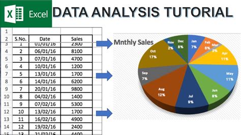 excel data analysis tutorial youtube
