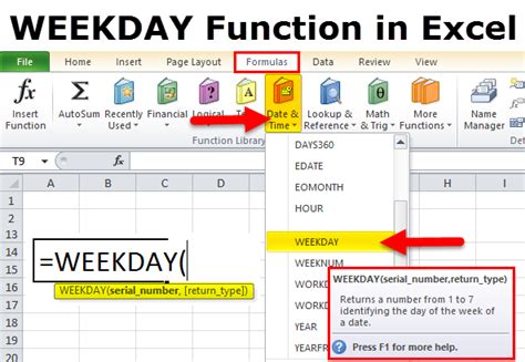 excel day of week from date function
