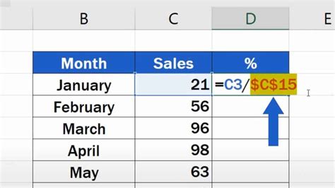 excel divide formula absolute cell reference