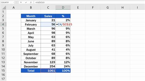 excel division formula absolute cell reference