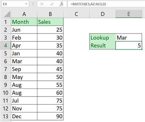 excel does not match text