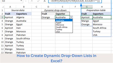 excel dynamic drop down list unique values