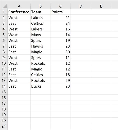 excel dynamic list of unique values based on criteria