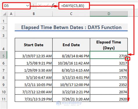 excel elapsed time in minutes
