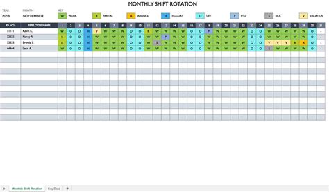 excel employee rotation schedule template