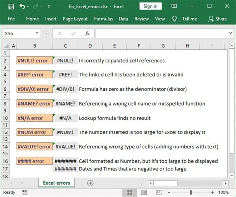 excel error codes meaning