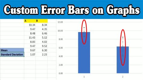 Excel Errorbar