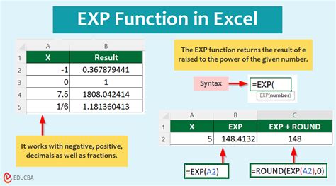 excel exp function example