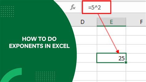 Excel Exponentiation Made Easy