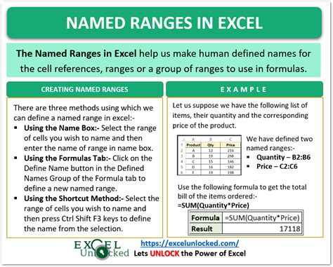 excel export list of named ranges
