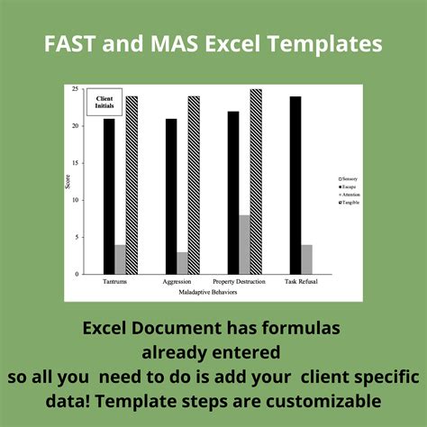 5 Excel Tips
